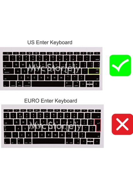 Laptop Macbook Pro Klavye Kılıf US(ABD) İngilizce Baskılı A1534 A1708 ile Uyumlu