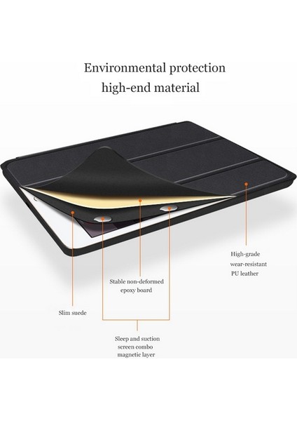 Apple iPad 3.Nesil (2012 Başı) LeatherSoft Smart Case Deri Tablet Kılıfı (A1416/A1430/A1403) 9.7 İnç Mavi