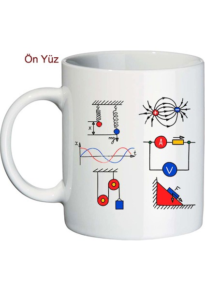 Fizik Öğretmenine Öğretmenler Günü Hediyesi Kupa Bardak fiyatları