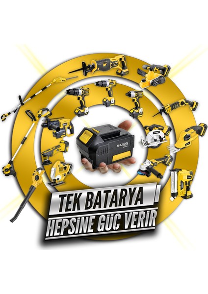 RTX1862B 18V Aküsüz Çok Amaçlı Kesici