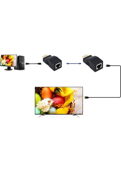 Hdmi Extender 30 Metre Uzatma Adaptörü Cat5 Cat6