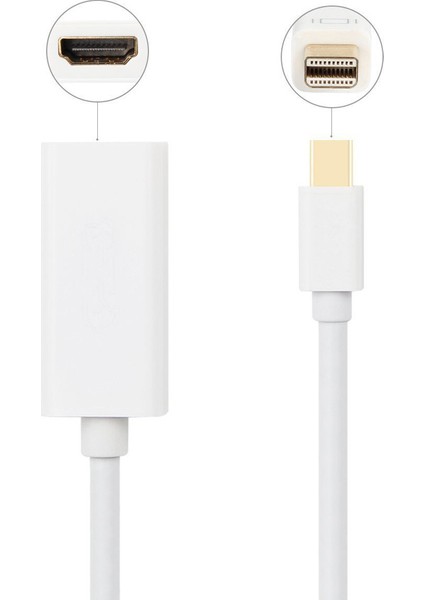 Mini Display Port Hdmı Çevirici Adaptör 20Cm Apple Mac