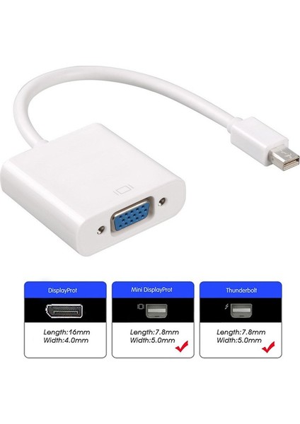 Triline Mini Display Port Vga Çevirici Adaptör 20Cm Apple Mac