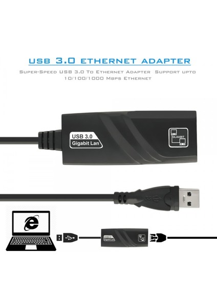 Triline Usb3.0 Gigabit Ethernet Adapter 1000Mbps Rj45 Network