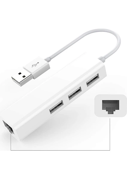 Triline Usb To Rj45 Ethernet + Usb 3 Port Hub Çoklayıcı