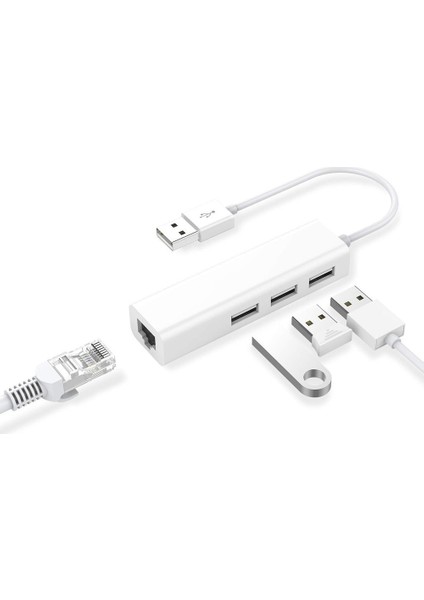 Triline Usb To Rj45 Ethernet + Usb 3 Port Hub Çoklayıcı