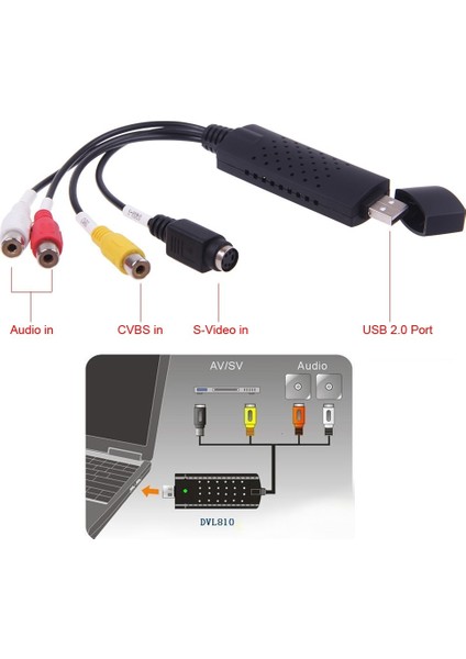 Triline Usb Easycap 4 Kanal Capture Kayıt Kartı