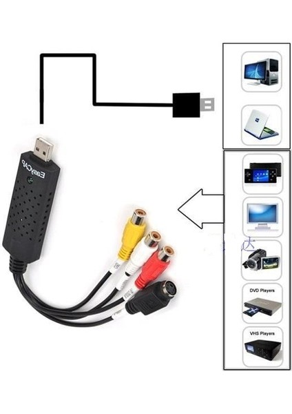 Triline Usb Easycap 4 Kanal Capture Kayıt Kartı