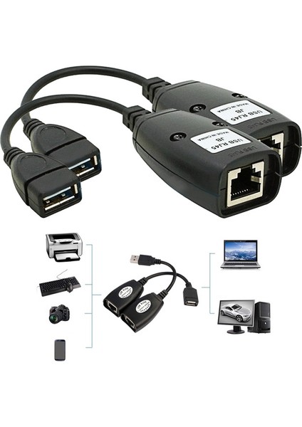 Triline Usb2.0 Rj45 Extender Uzatma Kablosu Cat5-Cat6 Uzatıcı