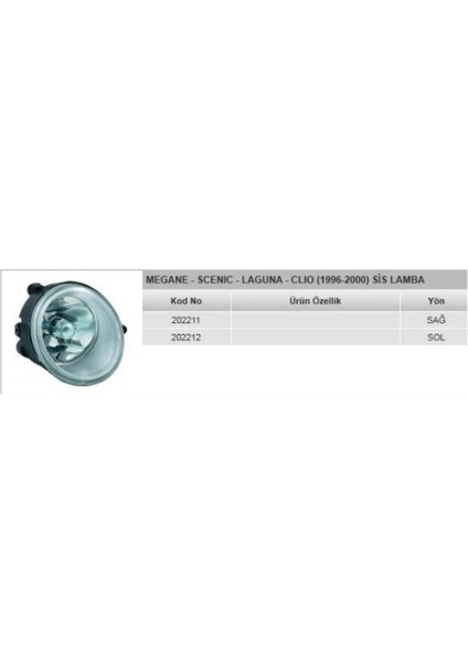 Sis Lambası Sol Renault Megane Scenıc Laguna Clio Ym 96 00 Ayf 202212