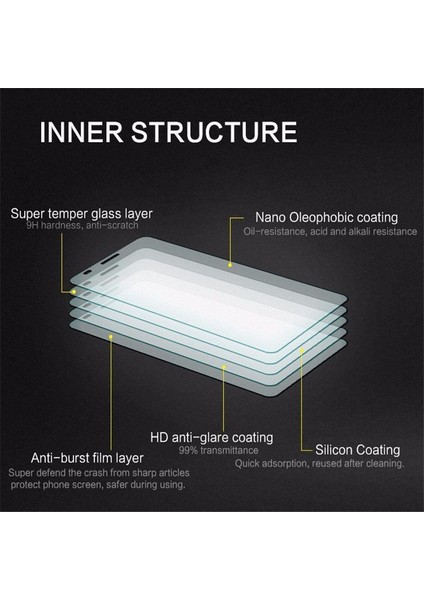 Casper Via G4 Temperli Cam Ekran koruyucu Şeffaf fırsatları