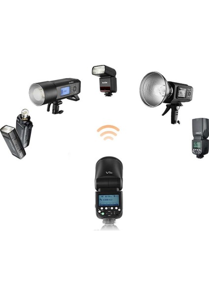 V1C Kit ( Canon Uyumlu TTL Flaş )