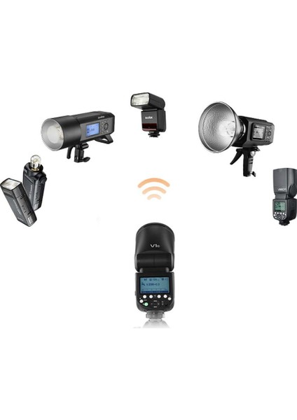 V1S Kit ( Sony Uyumlu TTL Flaş )