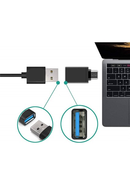 USB 3.1 Type-C Erkek - USB 3.0 Dişi Çevirici Adaptör CDG-CNV35