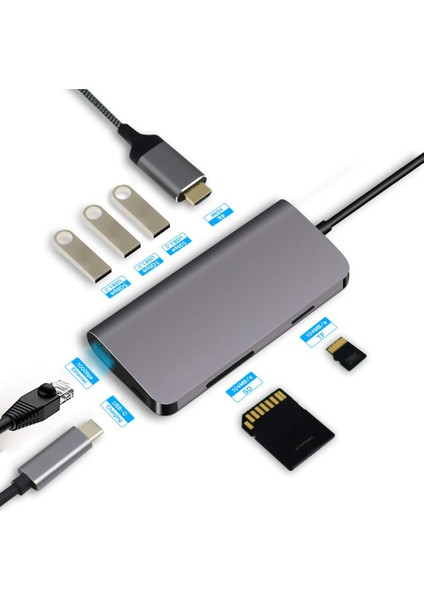 USB 3.1 Type-C - 8in1 3xUSB 3.0+HDMI+USB 3.1 Type-C + RJ45 Ethernet+ SD/Micro SD Kart CDG-CNV40
