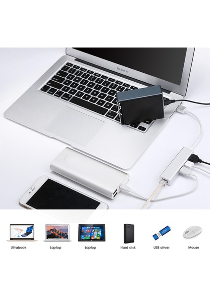 USB 3.0 - 3Port USB 3.0+ RJ45 Ethernet Çoklayıcı Hub CDG-CNV41