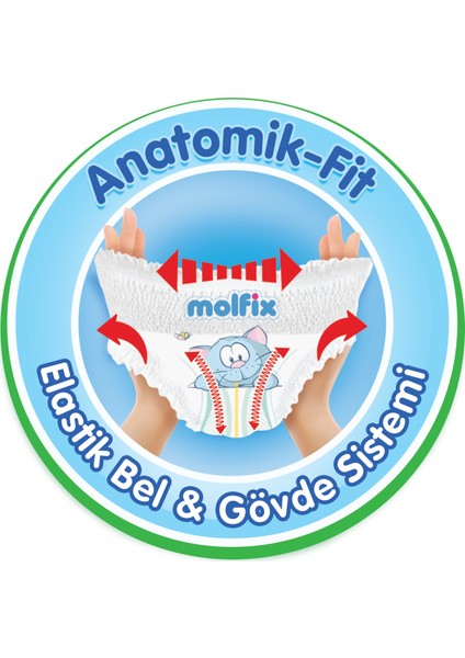 Külot Bez 5 Beden Junior Süper Fırsat Paketi 60 Adet