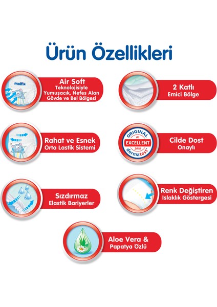 Külot Bez 5 Beden Junior Süper Fırsat Paketi 60 Adet