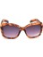 TRRS036C3 Unisex Güneş Gözlüğü 2