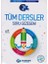 7.Sınıf Tüm Dersler Soru Bankası 1