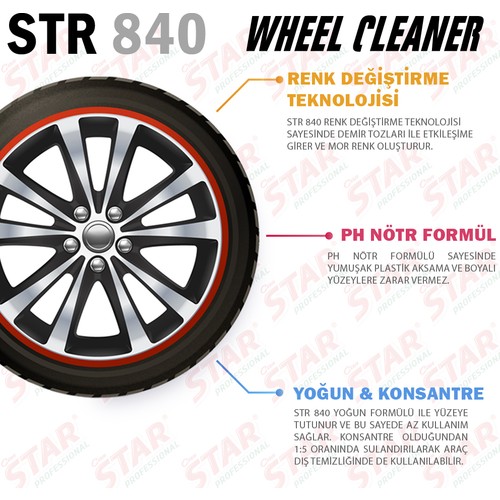 Can Star Jant Temizleyici Balata Ve Demir Tozu Sokucu 500 Fiyati Can Star Jant Temizleyici Balata Ve Demir Tozu Sokucu 500 Fiyati