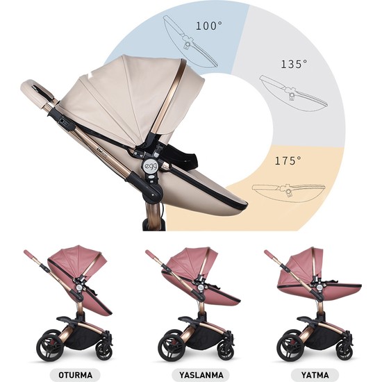 Kiwi Egg 6 In 1 Travel Sistem Bebek Arabası Fiyatı