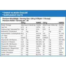 Mass Gainer 1800 Gr Hacim Kütle Kas Karbonhidrat Tozu Çikolata Aroma