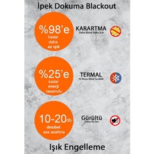 Koru Life Blackout Karartma Güneşlik Perde %100 Işık Geçirmez