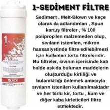 Premium Products Su Arıtma Cihazı