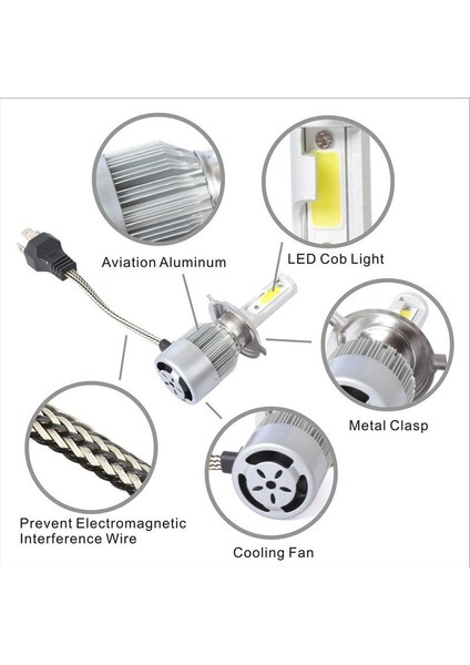 Ford C Max Kısa Far Uzun Far LED Xenon Şimşek Etkili 2004 ve Üzeri