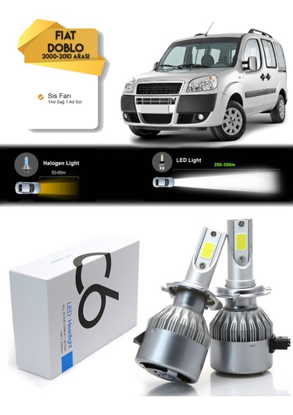 Fiat Doblo Sis LED Xenon Şimşek Etkili 2000-2010 Arası