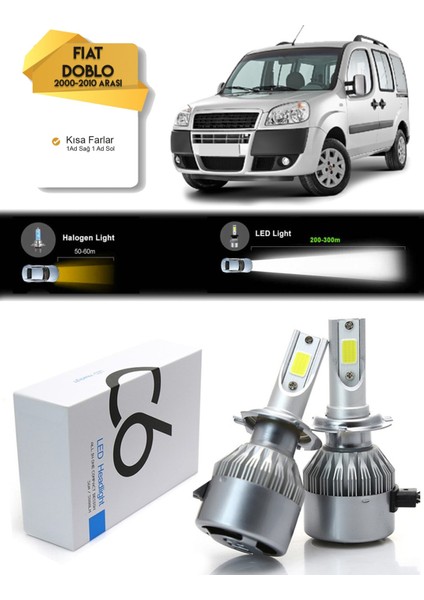 Fiat Doblo Kısa Far LED Xenon Şimşek Etkili 2000-2010 Arası
