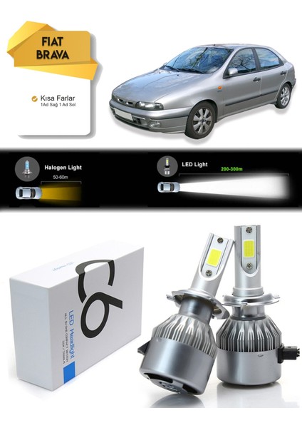 Fiat Brava Kısa Far LED Xenon Şimşek Etkili