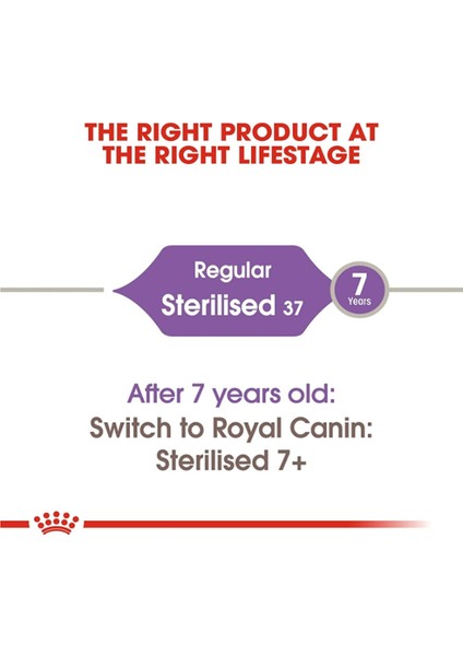 Sterilised Kısırlaştırılmış Kedi Maması 15 kg