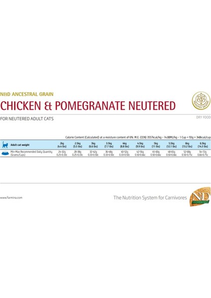 Low Tavuk&nar Kısırlaştırılmış Yetişkin Kedi Maması 5 kg indirimleri
