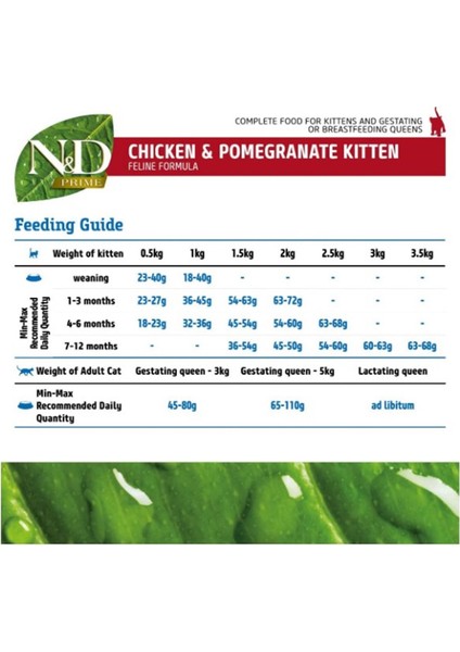 Tahılsız Kitten Tavuk Nar Kedi Maması 1,5 kg