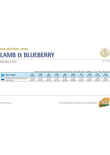 Düşük Tahıllı Kuzulu Yaban Mersinli Kedi Maması 1,5 kg fırsatları