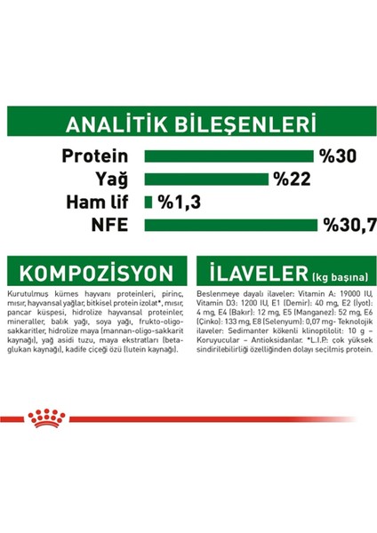 Mini Starter Yavru&anne Köpek Maması 3 kg modelleri