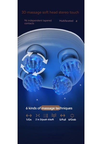 Otomatikfonksiyonlu Kafaboyunmasaj Aleti(Yurt Dışından) indirimleri