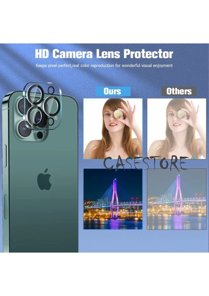 MTK Moveteck Apple Iphone 14 Pro Uyumlu 2in1 Set Ekran Koruyucu Cam ve Lens Koruyucu Cam 9h Temperli