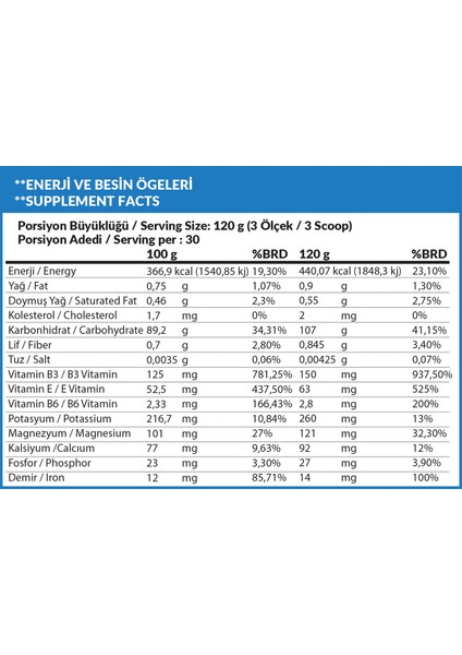 Mass Gainer 1800 Gr Hacim Kütle Kas Karbonhidrat Tozu Çikolata Aroma