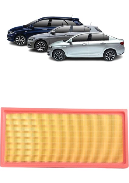 Fiat Egea 3lü Filtre Bakım Seti 1.4 Benzili 95 Beygir 2015 Sonrası KİT1409A