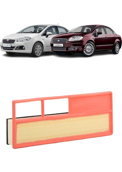 Fiat Linea 4plus Filtre Bakım Seti Euro 4 1.3 Jtd Multijet Opet Fullmax Yağlı 2007 Sonrası KİT1431D