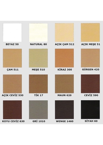 Masif ve Kaplama Tamir Macunu fiyatları