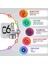 Ford Connect Sis Farı LED Xenon Şimşek Etkili 2002-2013 Arası 2