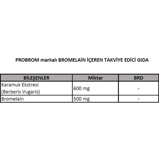 Probrom Bromelain İçeren Gıda Takviyesi 30 Tablet Fiyatı