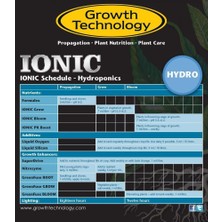 Growth Technology Ionic Hydro Bloom 1 Litre