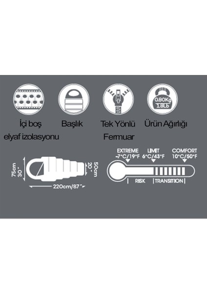 Pavıllo Hıberhıde 10 Uyku Tulumu ( 10 C 6 C)