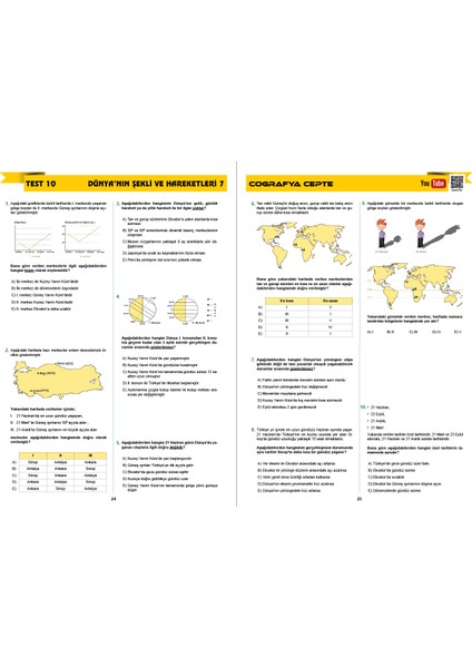 Tyt Coğrafya Soru Bankası Harita Çalışmaları Ekli Coğrafya Cepte fiyatları