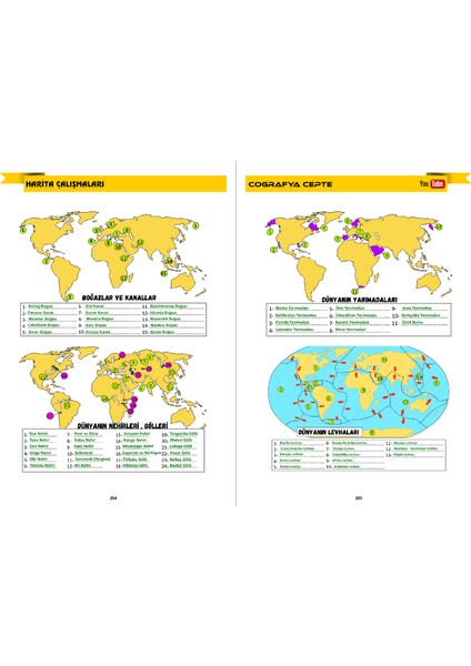 Tyt Coğrafya Soru Bankası Harita Çalışmaları Ekli Coğrafya Cepte fırsatları